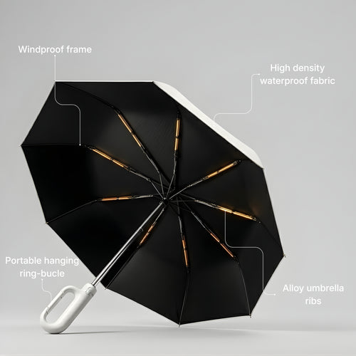 Clouva™ Loop Umbrella